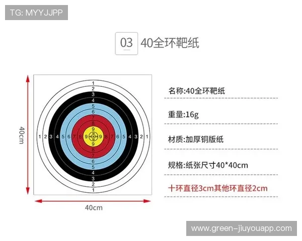 世界射击对靶纸色彩进行优化减少视觉疲劳 世界射击对靶纸色彩进行优化减少视觉疲劳